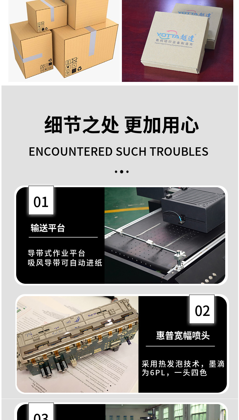 產(chǎn)品細節(jié)