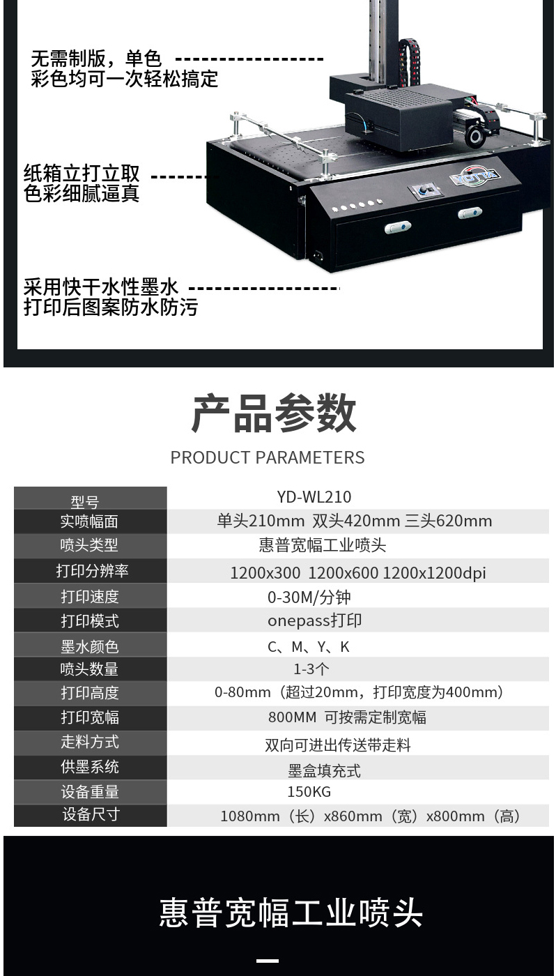 產(chǎn)品參數(shù)